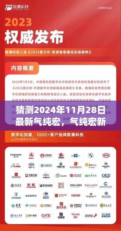 2024年气纯宏新纪元，引领生活新变革，未来科技体验之旅