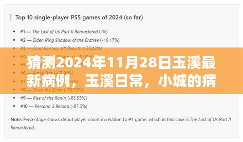 玉溪日常，小城病例之谜与友情的温暖时光 —— 2024年玉溪最新病例预测与日常观察