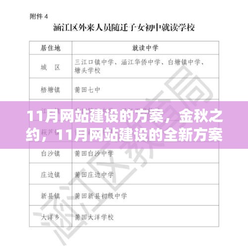 金秋网站建设盛宴，揭秘11月全新网站建设方案深度评测