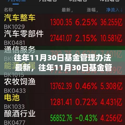 往年11月30日基金管理办法最新动态解析及解读