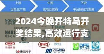 2024今晚开特马开奖结果,高效运行支持_动感版WSX67.548