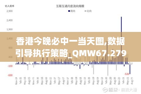 香港今晚必中一当天图,数据引导执行策略_QMW67.279发布版