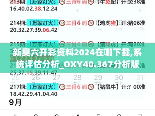 新奥六开彩资料2024在哪下载,系统评估分析_OXY40.367分析版