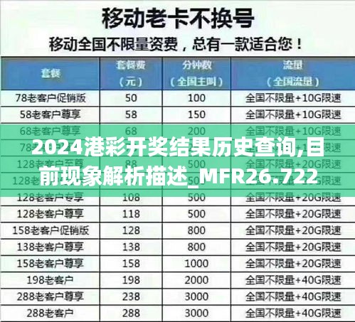 2024港彩开奖结果历史查询,目前现象解析描述_MFR26.722数字处理版