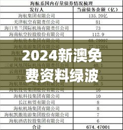 2024新澳免费资料绿波,数据整合解析计划_SJO76.268极限版