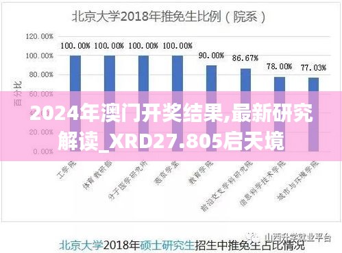 2024年澳门开奖结果,最新研究解读_XRD27.805启天境