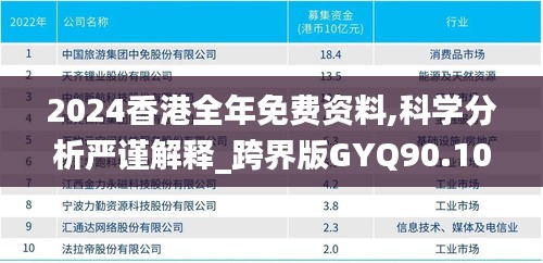 2024香港全年免费资料,科学分析严谨解释_跨界版GYQ90.102