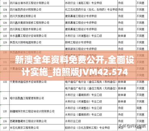 新澳全年资料免费公开,全面设计实施_拍照版JVM42.574