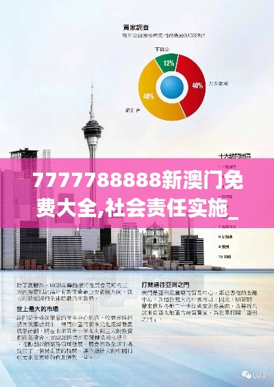 7777788888新澳门免费大全,社会责任实施_多媒体版KSZ88.591