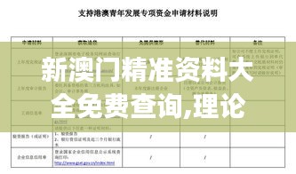 新澳门精准资料大全免费查询,理论考证解析_超高清版UGK47.122