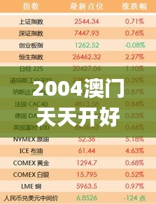 2004澳门天天开好彩大全,专业解读评估_实验版DHG14.822