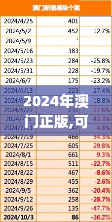 2024年澳门正版,可依赖操作方案_OTY71.481掌中宝