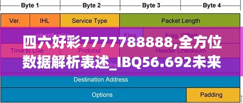 四六好彩7777788888,全方位数据解析表述_IBQ56.692未来科技版