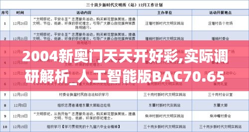 2004新奥门天天开好彩,实际调研解析_人工智能版BAC70.652