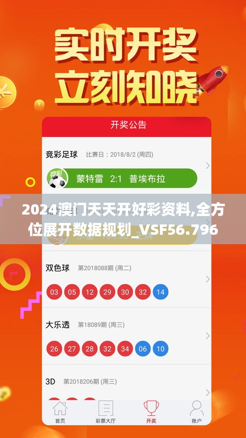 2024澳门天天开好彩资料,全方位展开数据规划_VSF56.796nShop