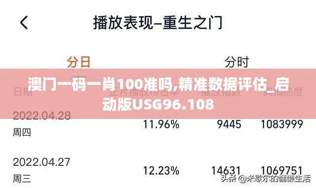 澳门一码一肖100准吗,精准数据评估_启动版USG96.108