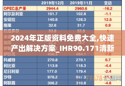 2024年正版资料免费大全,快速产出解决方案_IHR90.171清新版