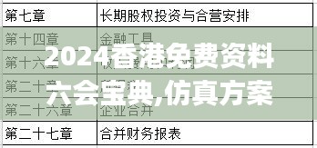 2024香港免费资料六会宝典,仿真方案实施_WID36.812服务器版