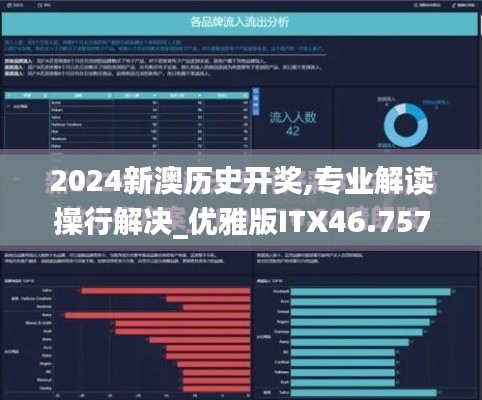 2024新澳历史开奖,专业解读操行解决_优雅版ITX46.757