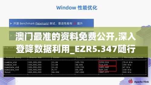 澳门最准的资料免费公开,深入登降数据利用_EZR5.347随行版