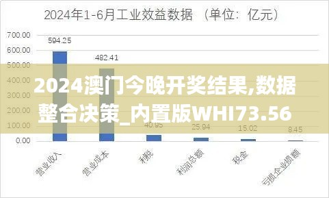 2024澳门今晚开奖结果,数据整合决策_内置版WHI73.566