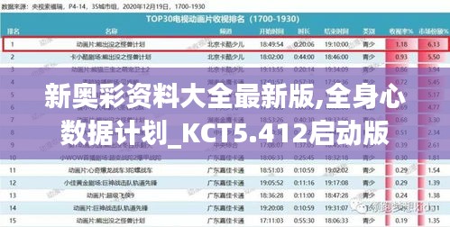 新奥彩资料大全最新版,全身心数据计划_KCT5.412启动版