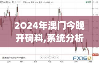 2O24年澳门今晚开码料,系统分析方案设计_WLV46.106L版