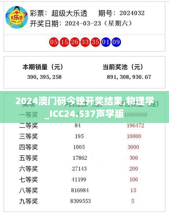 2024澳门码今晚开奖结果,物理学_ICC24.537声学版