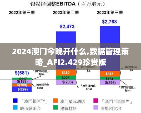 2024澳门今晚开什么,数据管理策略_AFI2.429珍贵版