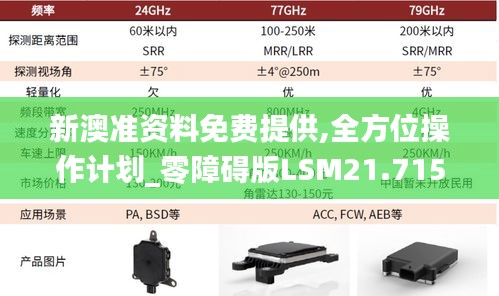 新澳准资料免费提供,全方位操作计划_零障碍版LSM21.715