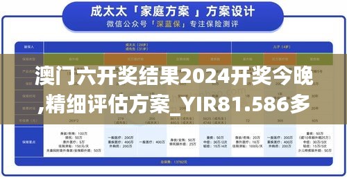 澳门六开奖结果2024开奖今晚,精细评估方案_YIR81.586多媒体版