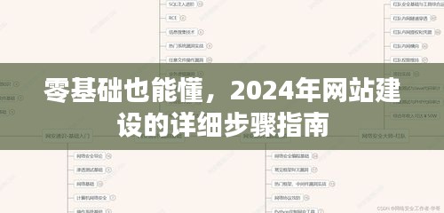 零基础也能懂，2024年网站建设详细步骤指南