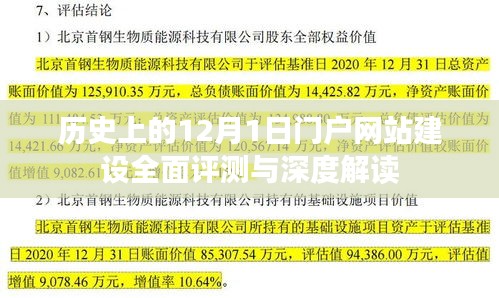 历史上的12月1日门户网站建设深度评测与解读