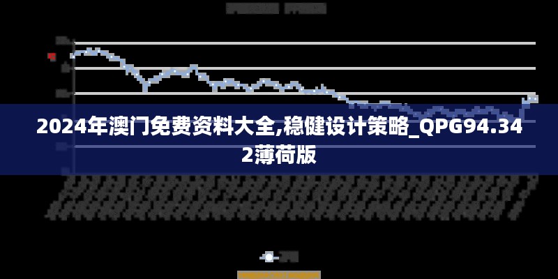 2024年澳门免费资料大全,稳健设计策略_QPG94.342薄荷版