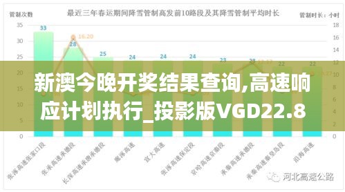 新澳今晚开奖结果查询,高速响应计划执行_投影版VGD22.846