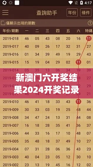 新澳门六开奖结果2024开奖记录查询网站,实时分析处理_HHD2.662世界版