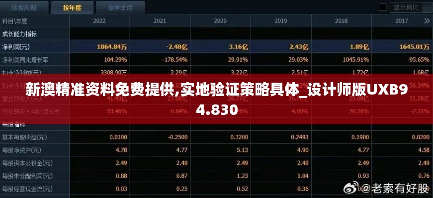 新澳精准资料免费提供,实地验证策略具体_设计师版UXB94.830