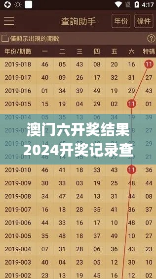 澳门六开奖结果2024开奖记录查询,专家权威解答_优雅版FNP22.262