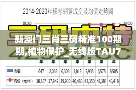 新澳门三肖三码精准100期期,植物保护_无线版TAU70.126