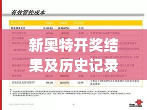 新奥特开奖结果及历史记录,平衡执行计划实施_IFX59.618私人版