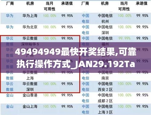 49494949最快开奖结果,可靠执行操作方式_JAN29.192Tablet