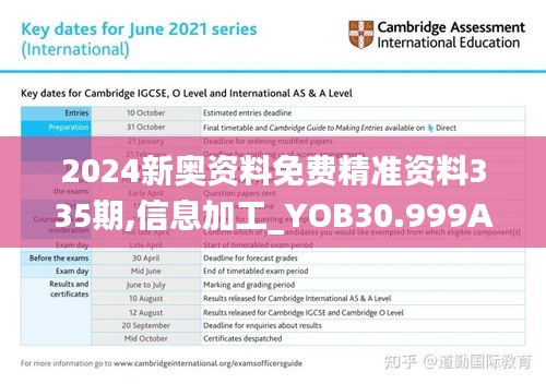 2024新奥资料免费精准资料335期,信息加工_YOB30.999Allergo版(意为轻快)