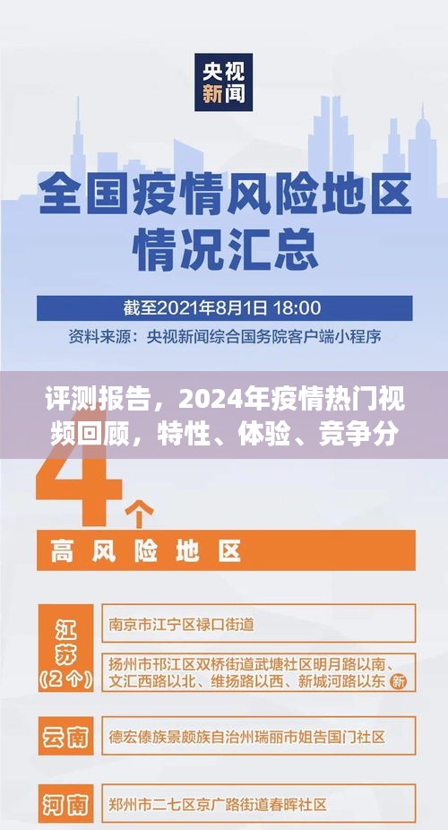 2024年疫情热门视频回顾，特性、体验、竞争分析与用户洞察深度评测报告