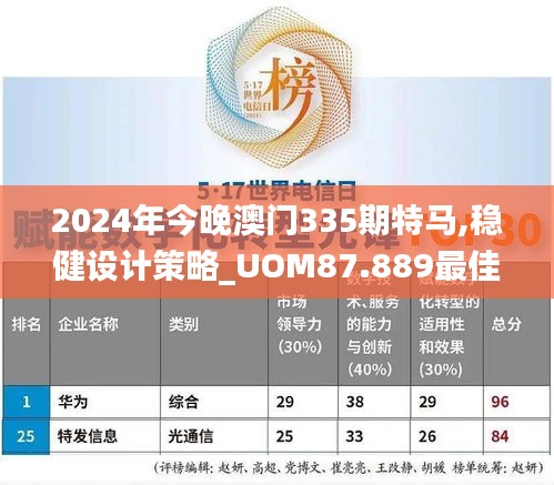 2024年今晚澳门335期特马,稳健设计策略_UOM87.889最佳版