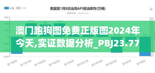 澳门跑狗图免费正版图2024年今天,实证数据分析_PBJ23.777父母版