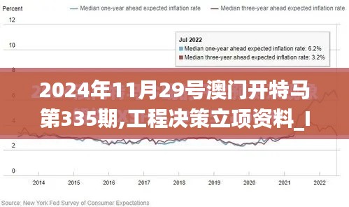 2024年11月29号澳门开特马第335期,工程决策立项资料_IIZ28.426授权版