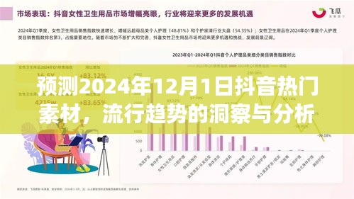 洞察未来趋势，分析预测抖音热门素材与流行趋势至2024年12月1日