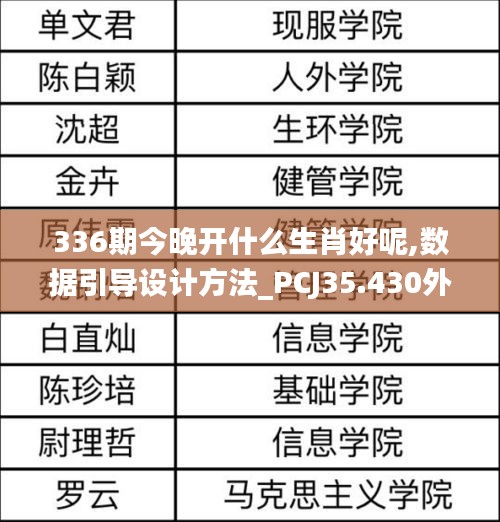 336期今晚开什么生肖好呢,数据引导设计方法_PCJ35.430外观版