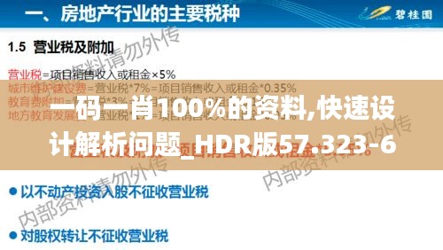 一码一肖100%的资料,快速设计解析问题_HDR版57.323-6