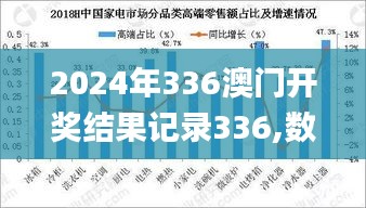 2024年336澳门开奖结果记录336,数据化决策分析_KCL55.236专属版